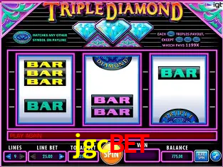 Symbols of Egypt Slot - PG Soft
